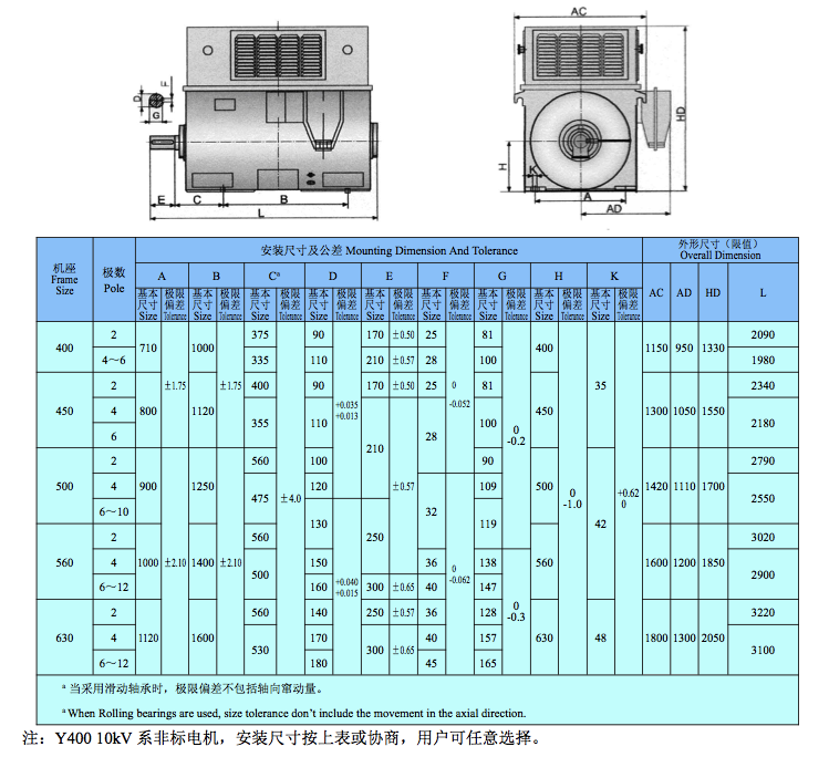 Y10kV中型高壓電機安裝及外形結構